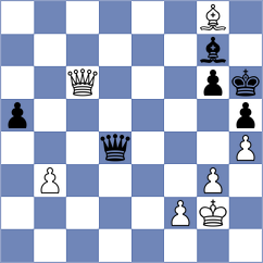 Giroyan - Goryachkina (Chess.com INT, 2021)