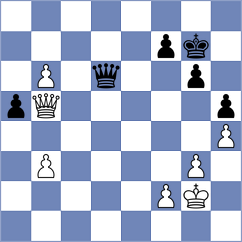 Averjanov - Perez Rodriguez (chess.com INT, 2023)