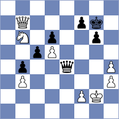 Bok - Harikrishnan (Chess.com INT, 2020)