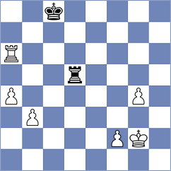 Rohith - Czerw (chess.com INT, 2022)