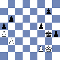 Iljushina - Abdulla (Chess.com INT, 2021)