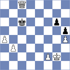 Pfreundt - Needleman (chess.com INT, 2023)