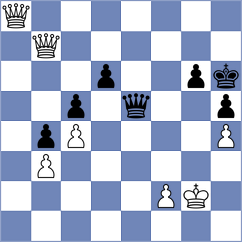Grachev - Sapunov (Chess.com INT, 2021)