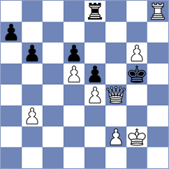Matta - Doluhanova (chess.com INT, 2024)