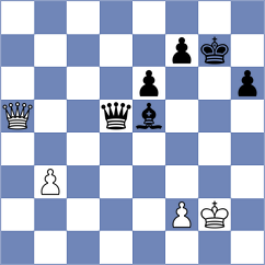 Lima - Halynyazow (chess.com INT, 2024)