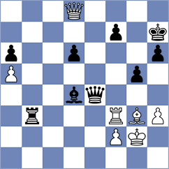 Bilic - Kuzubov (chess.com INT, 2024)