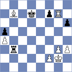 Esenbek Uulu - Khusenkhojaev (chess.com INT, 2020)