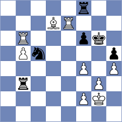 Dudin - Garcia Guerrero (chess.com INT, 2024)