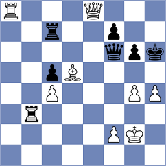 Kourkoulos Arditis - Shishkov (chess.com INT, 2024)