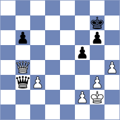 Silva - Aung Thant Zin (chess.com INT, 2023)