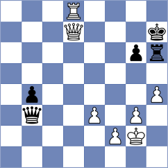 Sarana - Yilmaz (chess.com INT, 2021)