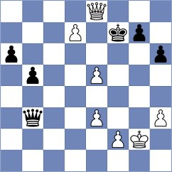 Serrano Salvador - Gutsko (Chess.com INT, 2020)