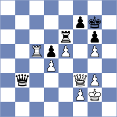 Kashefi - Gritsenko (chess.com INT, 2024)