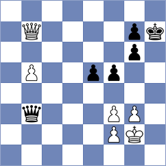 Dal Pra Caputo - Jovic (Chess.com INT, 2020)