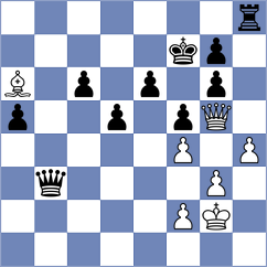 Andrianarison - Abdulzahra (Chess.com INT, 2020)