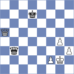 Vasquez Vargas - Pianchiche Acero (Chess.com INT, 2020)