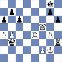Hernandez Gonzalez - Koganov (Chess.com INT, 2021)