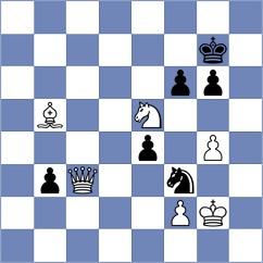 Avila Rodriguez - Fernandez (chess.com INT, 2023)