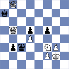 Corrales Jimenez - Trost (chess.com INT, 2023)