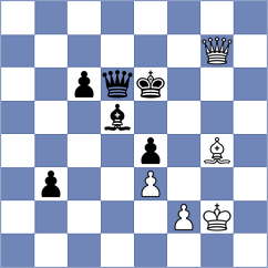 Smail - Mangialardo (chess.com INT, 2022)