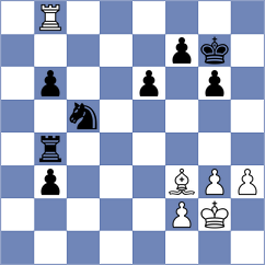 Bodicky - Ovchinnikov (chess.com INT, 2024)