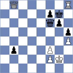 Freile Martin - Golubovskis (chess.com INT, 2023)