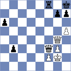 Matveeva - Zhizmer (chess.com INT, 2024)