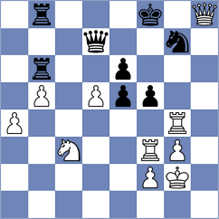 Mastrovasilis - Sukandar (chess.com INT, 2023)