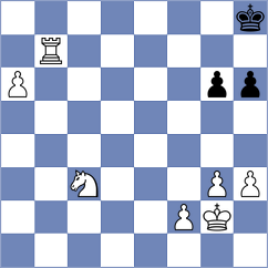Feliz - Recuero Guerra (chess.com INT, 2024)