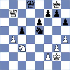 Visakh - Rojas Alarcon (Chess.com INT, 2021)
