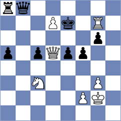 Baskakov - Zakirov (chess.com INT, 2024)