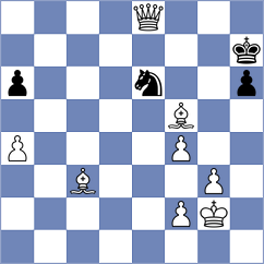 Dauner - Nanditha (chess.com INT, 2022)