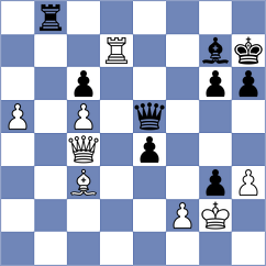 Goncharov - Van Kooten (Chess.com INT, 2021)