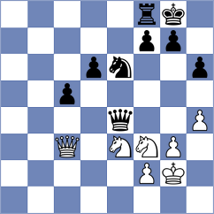 Klimkowski - Pranesh (chess.com INT, 2024)