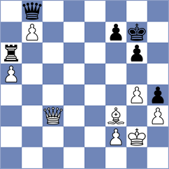 Djordjevic - Rose (chess.com INT, 2023)