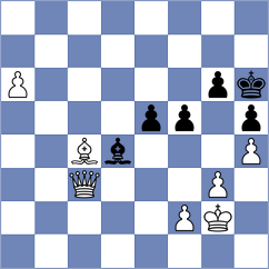Piesik - Womacka (chess.com INT, 2023)