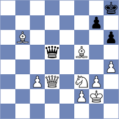 Velikanov - Antipov (chess.com INT, 2024)