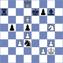 Hansen - Gross (chess.com INT, 2021)