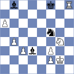 Jobava - Boruchovsky (chess.com INT, 2023)
