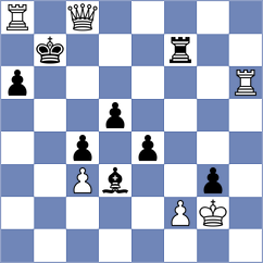 Akhilbay - Rabiega (chess.com INT, 2024)