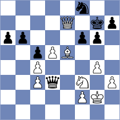 Zherebtsova - Janaszak (chess.com INT, 2021)