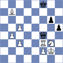 Erenberg - Eggleston (chess.com INT, 2023)