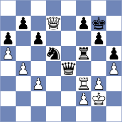 Kleiman - Nefedov (chess.com INT, 2023)