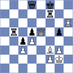 Mirzoev - Romanchuk (chess.com INT, 2021)