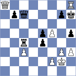 Melian - Diaz (chess.com INT, 2024)