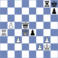 Kantans - Miroshnichenko (Chess.com INT, 2018)