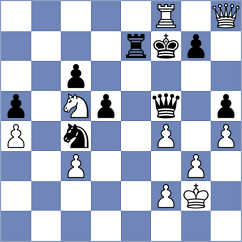 Grandelius - Zpevak (chess.com INT, 2020)