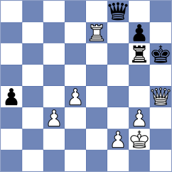 Wagner - Havanecz (chess.com INT, 2021)