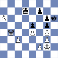 Praggnanandhaa - Petrosyan (chess.com INT, 2023)