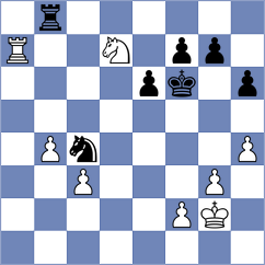 Ralis - Elias (Chess.com INT, 2021)